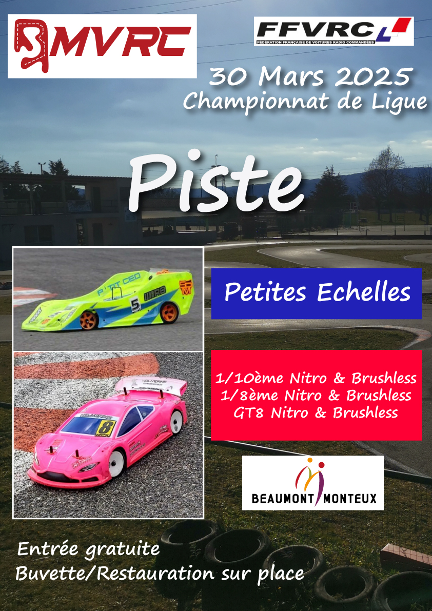 Course de la ligue AURA: Petites échelles